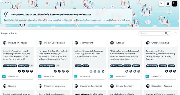 Template Bibliotheek